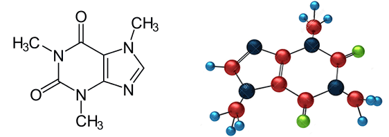 カフェインの分子